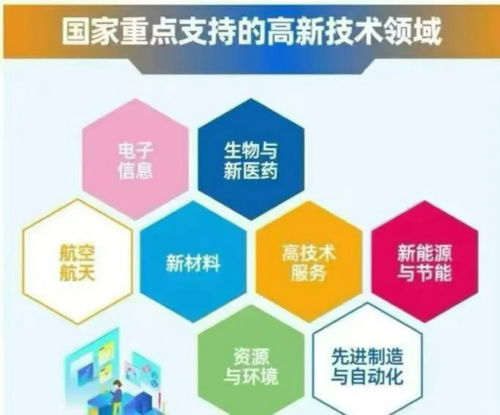 2026年新消息 重庆地区高性价比高企认定服务公司如何选？聚焦信息技术咨询服务